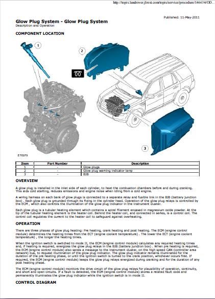 Land Rover Freelander 1 Workshop Repair Manual